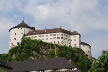 Festung Kufstein